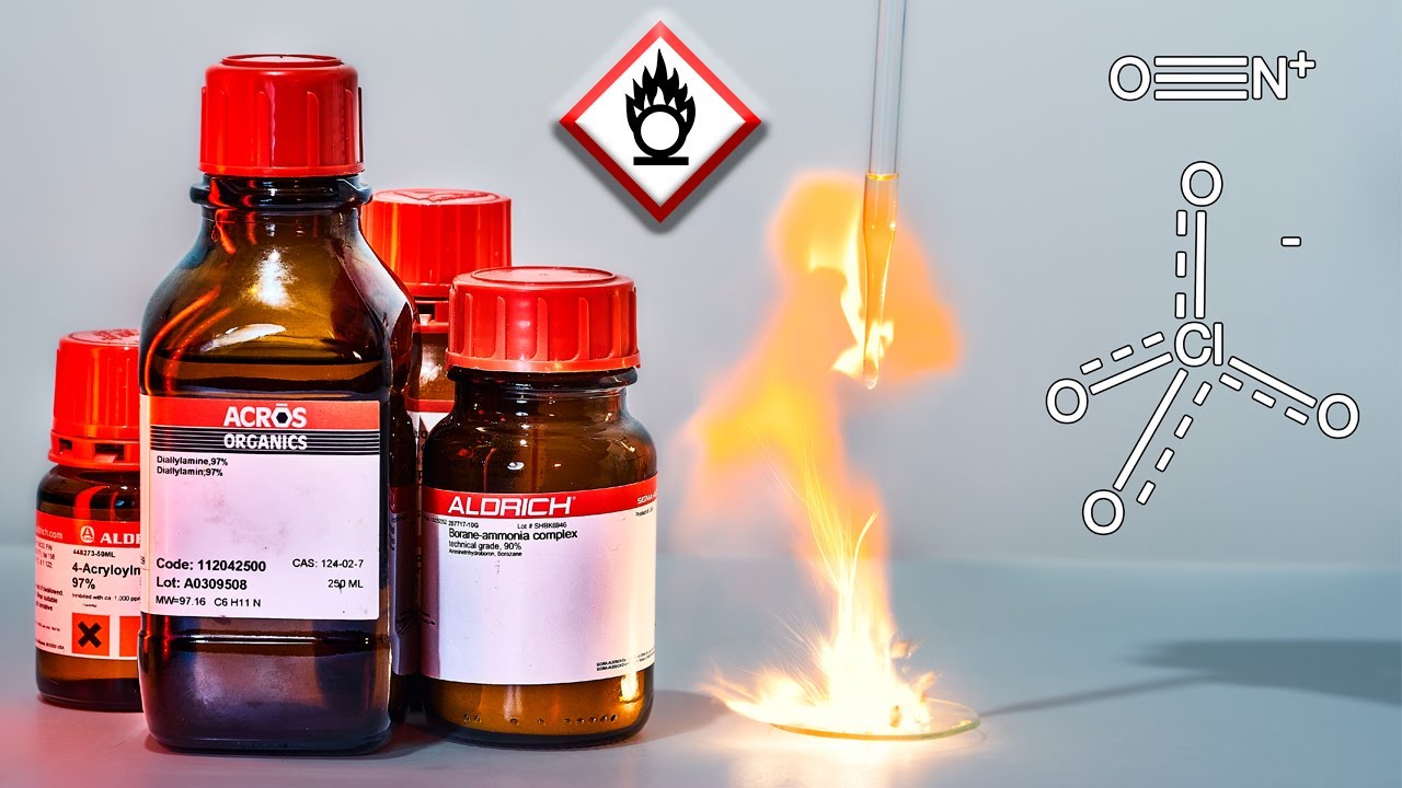 Nitrosyl perchlorate - Mixed anhydride of Nitrous and Perchloric acids