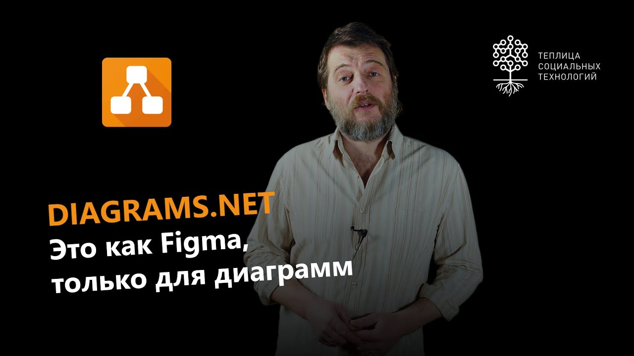 Как создать диаграмму или визуализацию любого процесса в diagrams.net