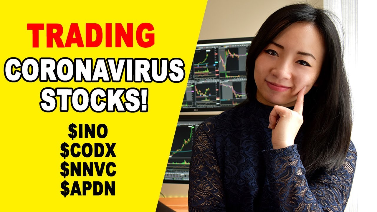 Day Trading Coronavirus Penny Stocks $INO $CODX $CANF $NNVC $APDN Trading Recap