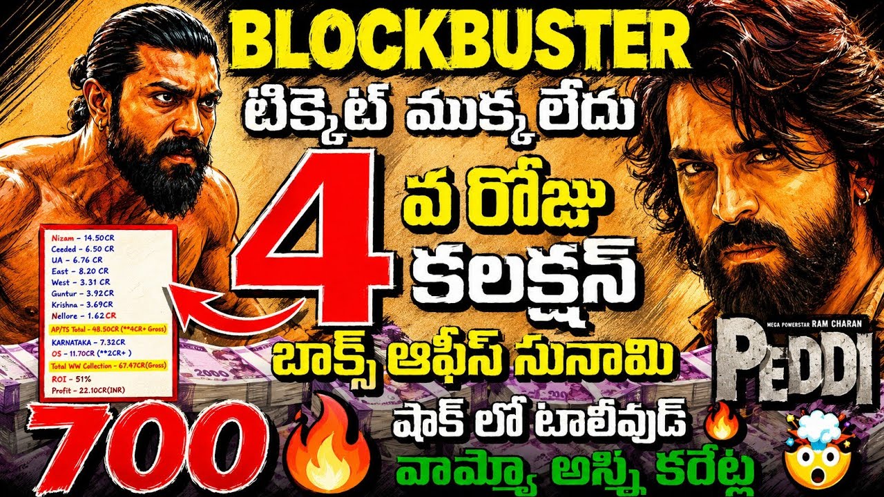 Peddi Day 4 Box Office Collections, Peddi Box Office Collection, Ram Charan, Box Office Collection