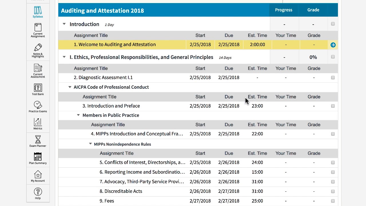 How do I use the Wiley CPAexcel Syllabus?