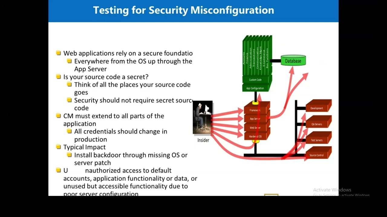 Web App Exploitation - Broken Access Control
