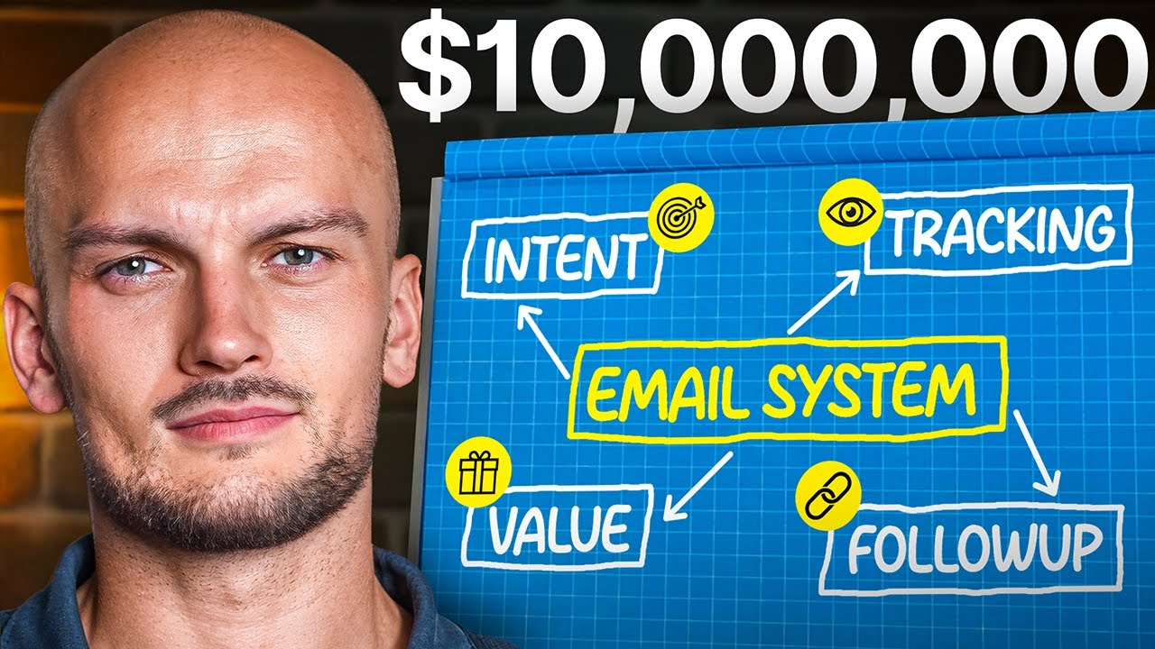 The Best Cold Email Strategy for 2026