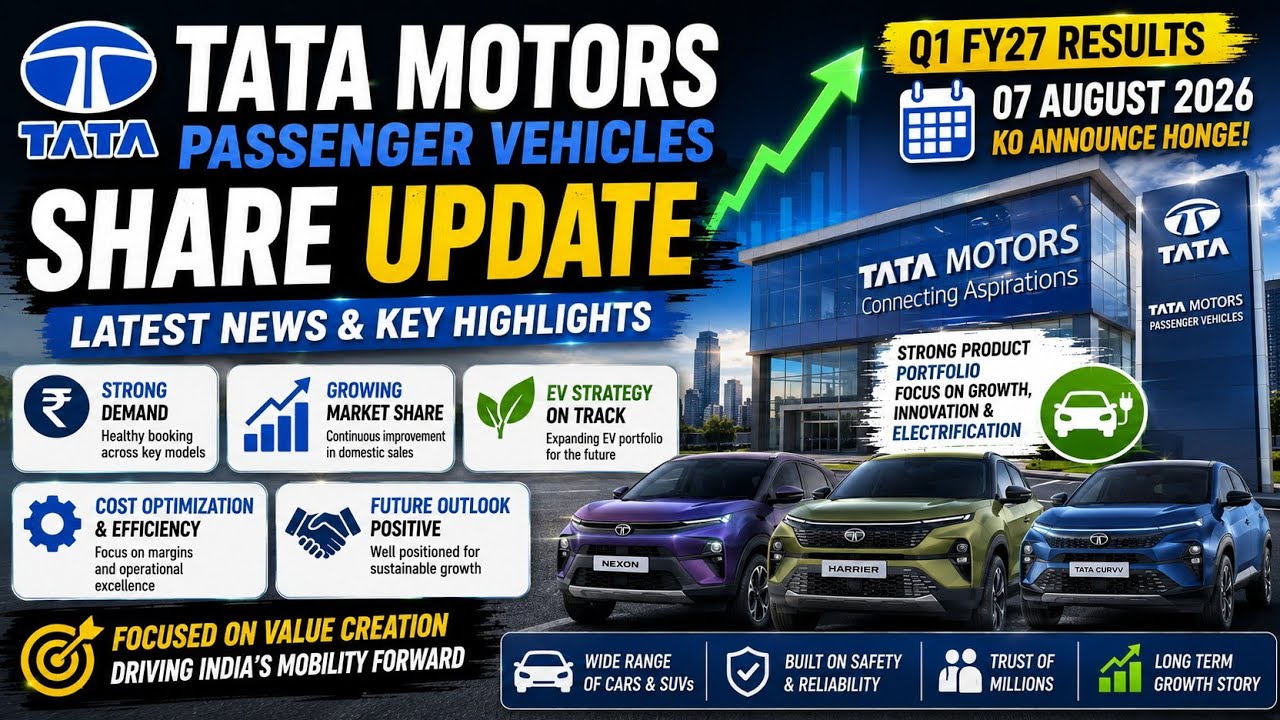 TATA Motors share news today,buy ?tata motor passenger vehicles Analysis/TMPV Target Tomarrow/split