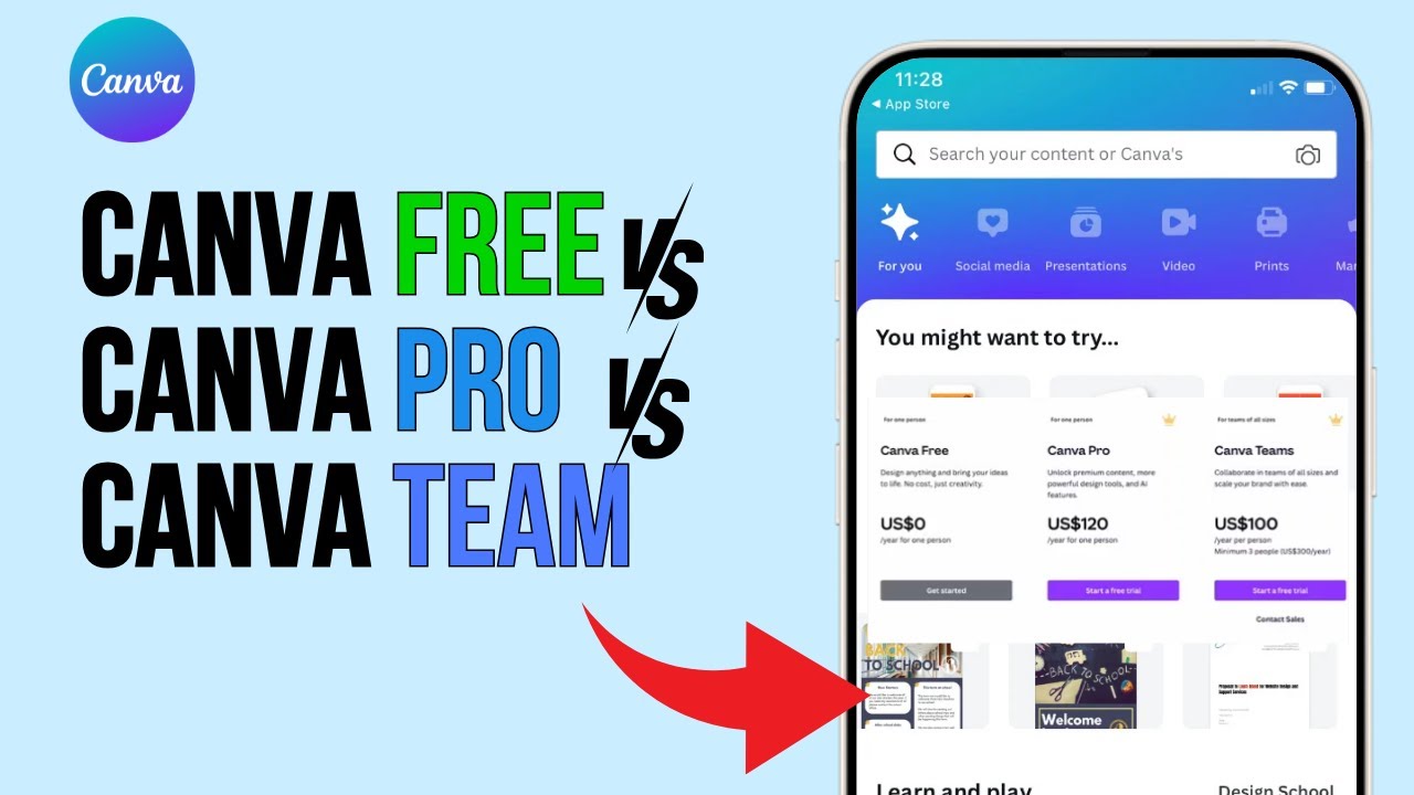 Canva Free vs Canva Pro vs  Canva Team, Which One is Right for You?