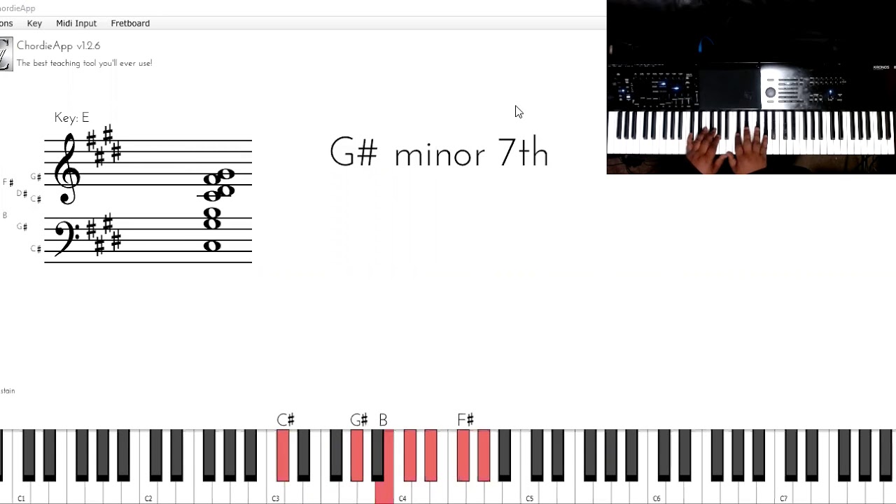 Could've Been By H.E.R(feat. Bryson Tiller) piano tutorial