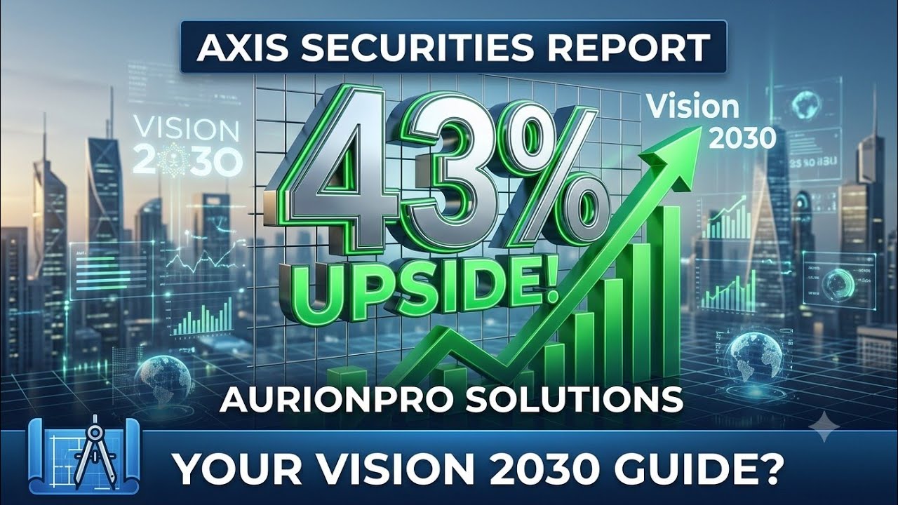 Aurionpro Solutions Share News: 43% UPSIDE Ready? 🚀 | Vision 2030 Strategy Explained! | #AURIONPRO