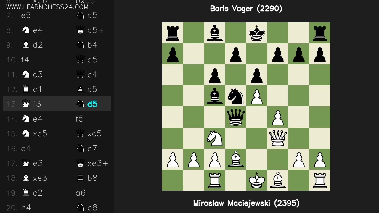 Siciliana-Variante-Taimanov: Miroslaw Maciejewski (2395) vs Boris Vager (2290)