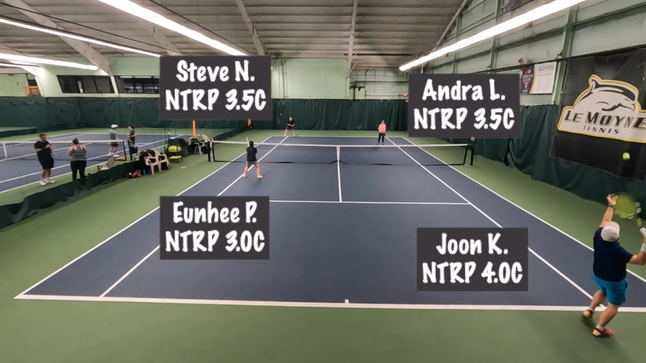 [Dr.Tennis] USTA 7.0 Mixed Doubles I Syracuse I Path to the Western I 40-LOVE