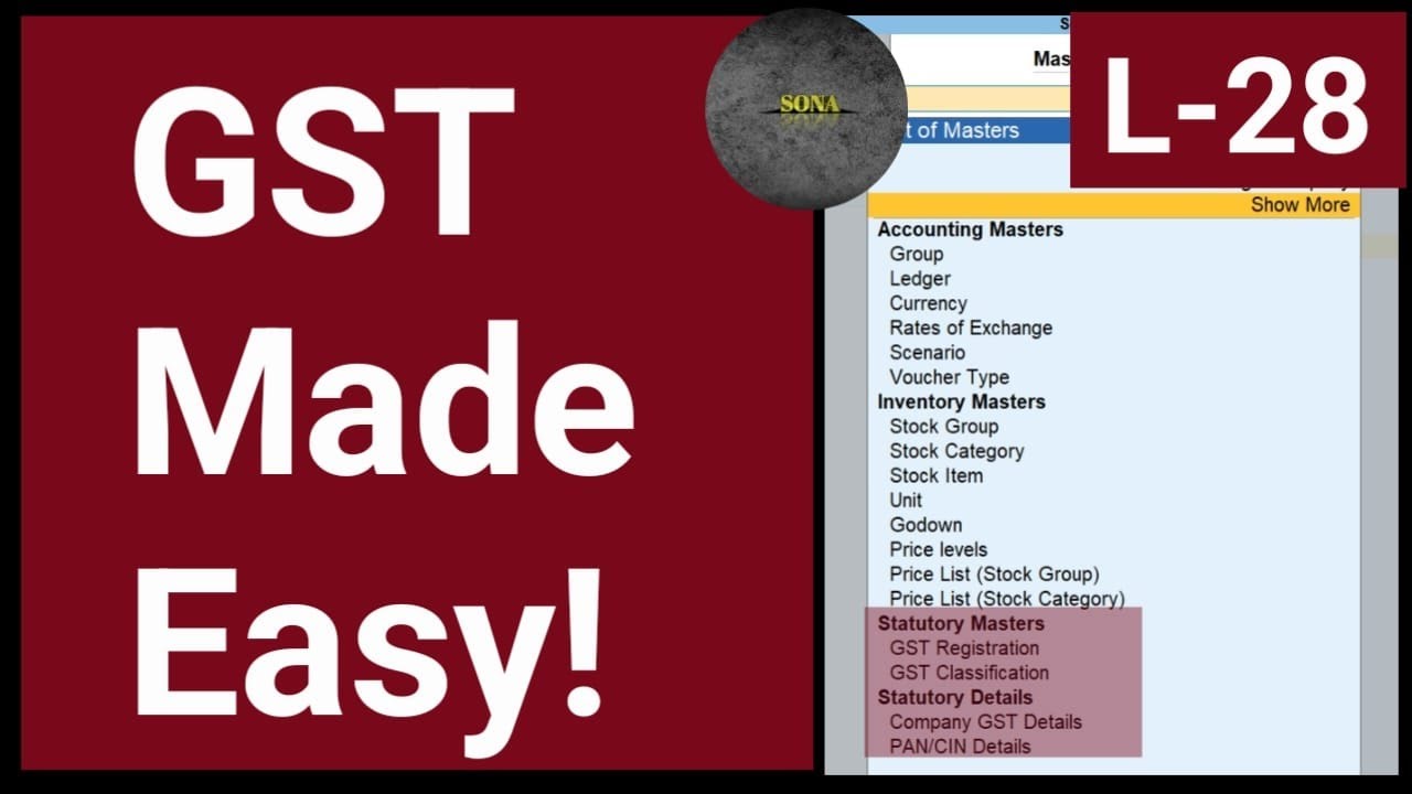How GST Works in Real Business? Full GST Accounting in Tally Prime |  L-28