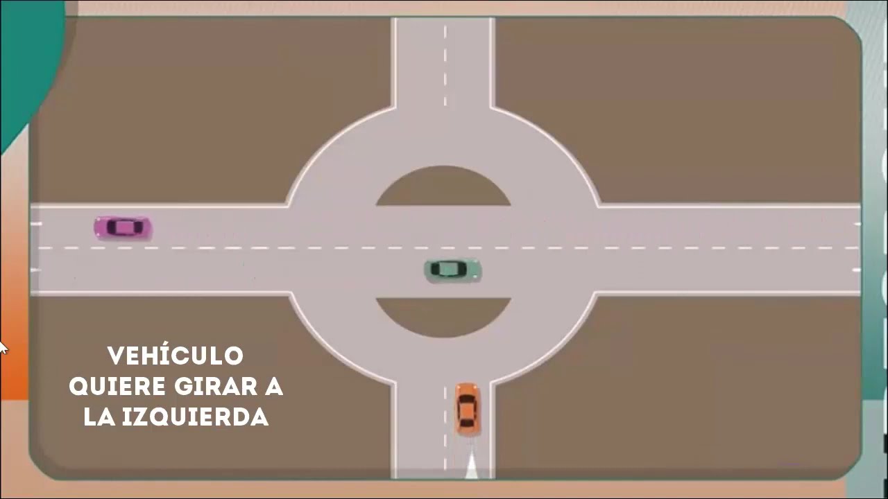 GIRAR A LA IZQUIERDA EN  GLORIETA PARTIDA