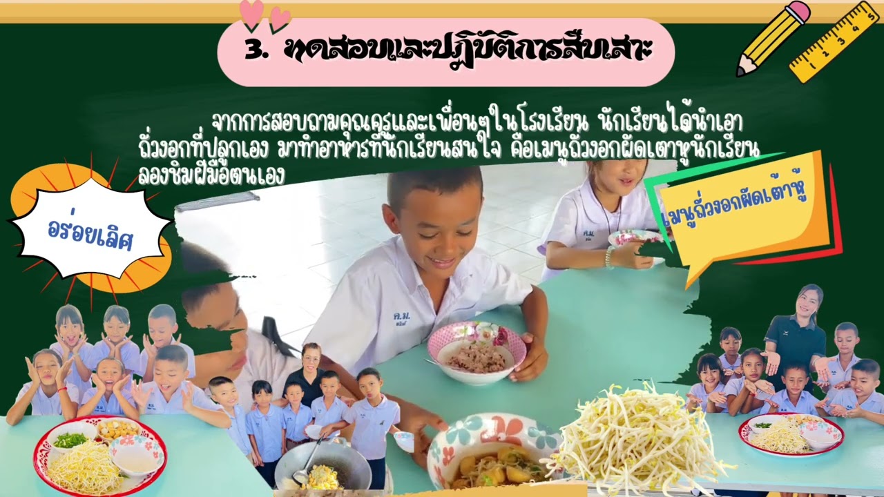 สืบเสาะอิสระ เรื่องงอกไหมนะ ชั้นประถมศึกษาปีที่2