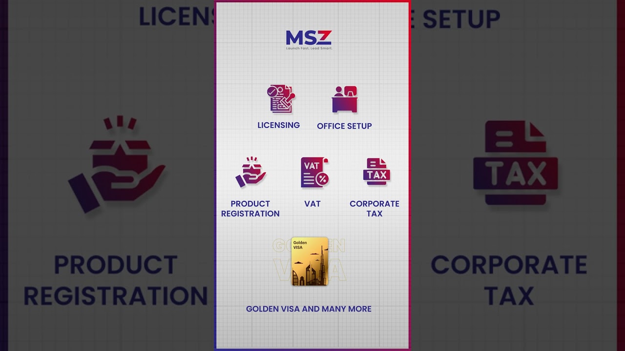 UAE Company Formation Guide 2025 | Mainland, Free Zone & Offshore Explained