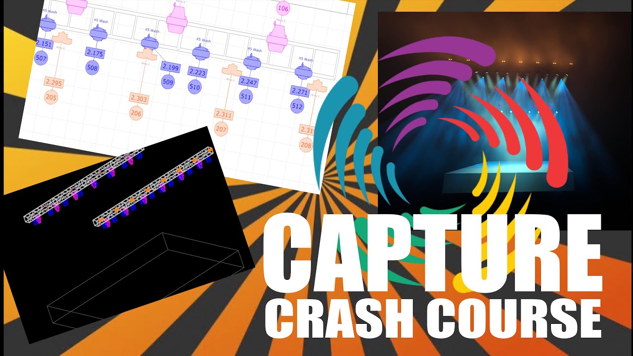 Just another Capture Crash Course