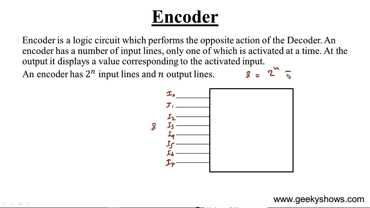 Encoder (Hindi)