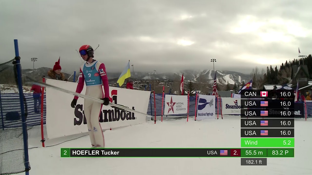 Steamboat Springs Nordic Combined COC - Sunday