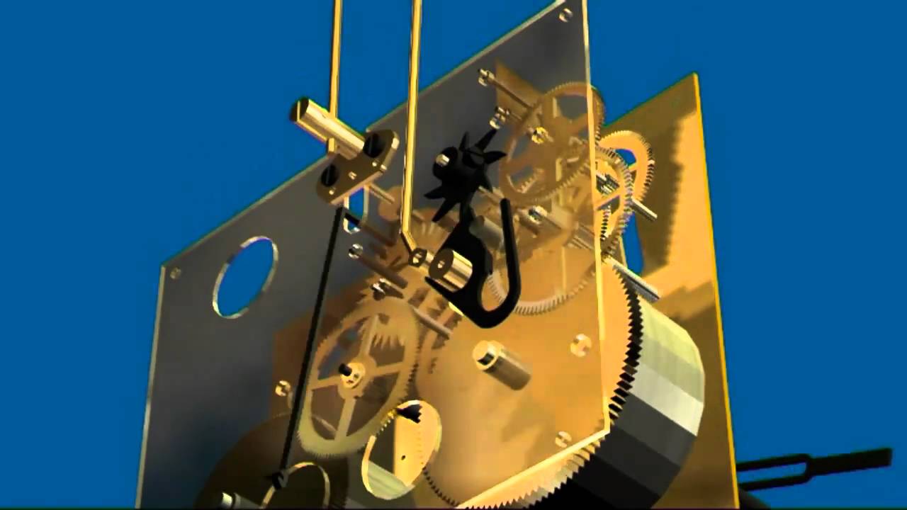Mécanisme d'horloge