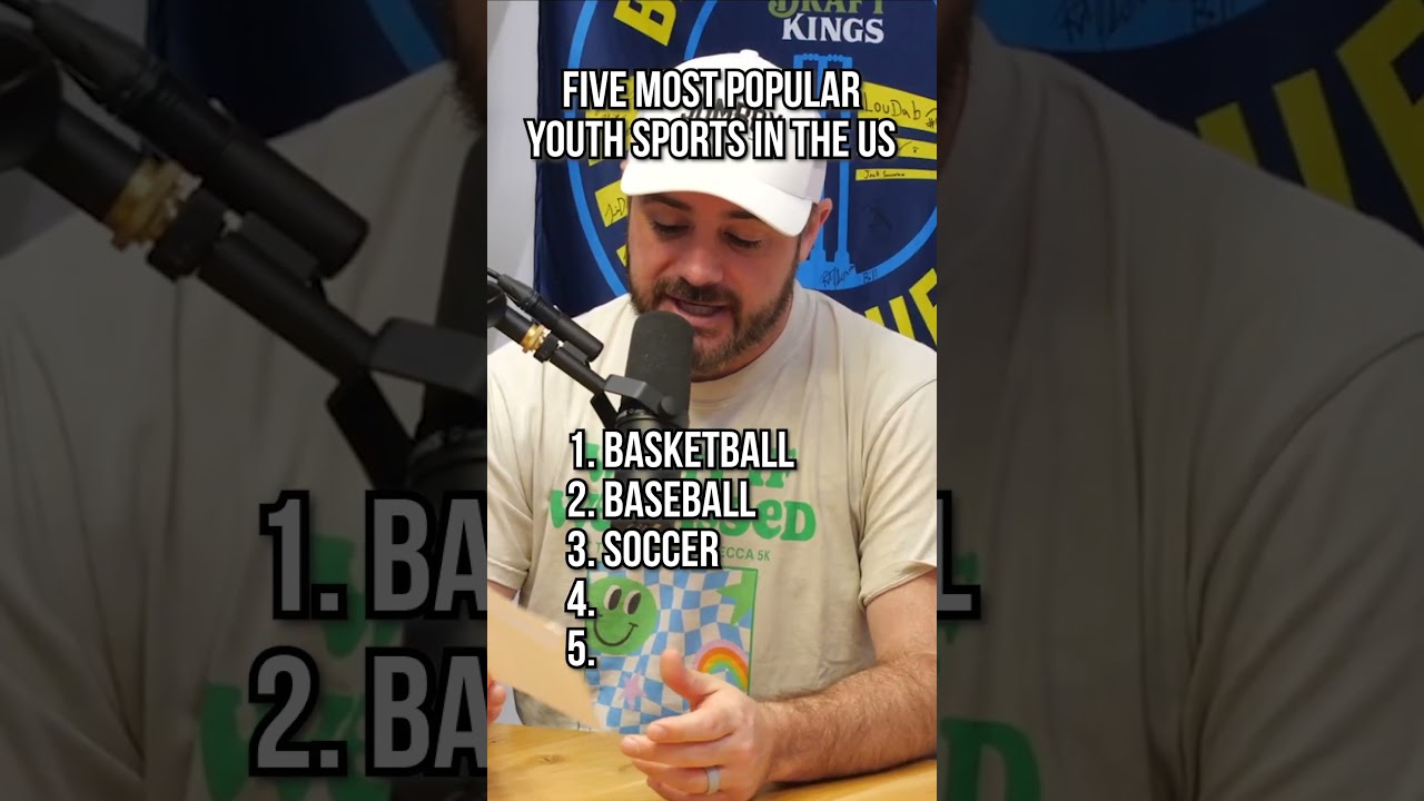 What are the most popular youth sports in America? #game #challenge #trivia #sports #youthsports