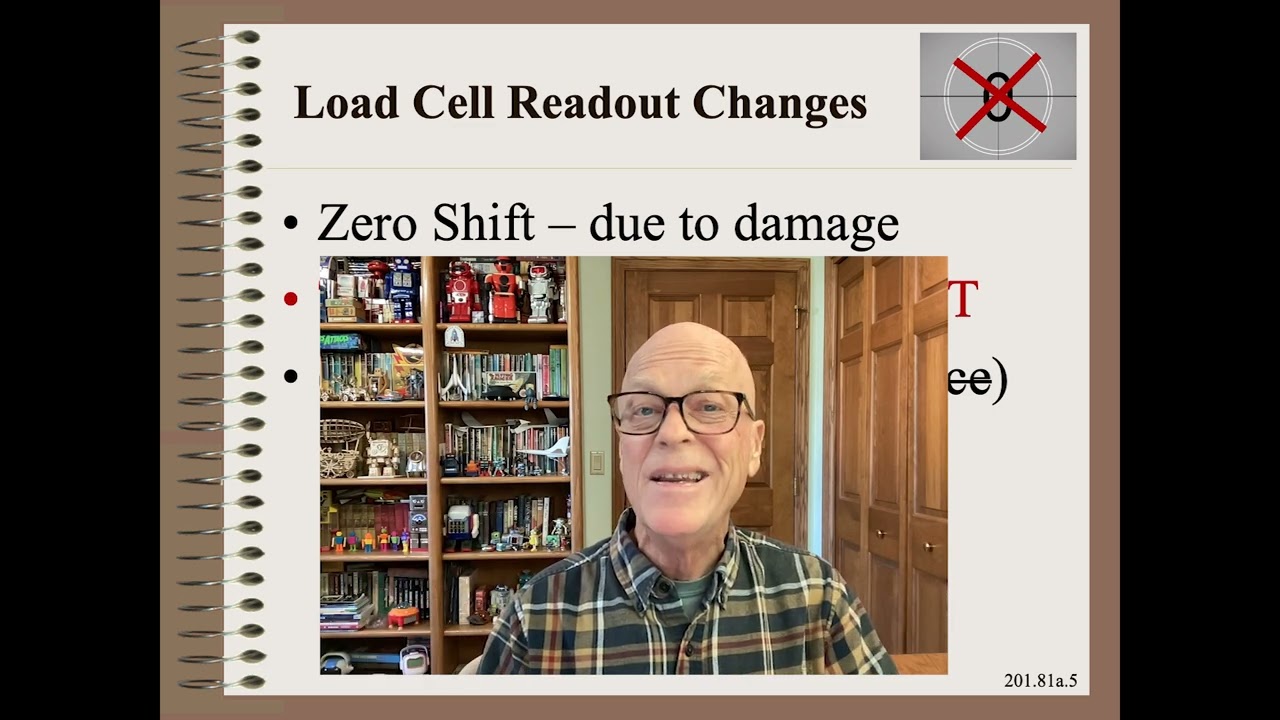 Web20181a - Zero - Load Cells