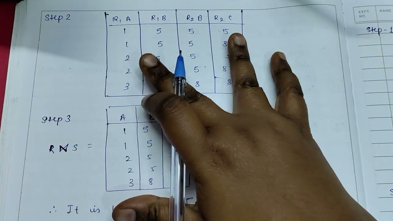 Properties of Decomposition, lossless and lossy decomposition| DBMS 