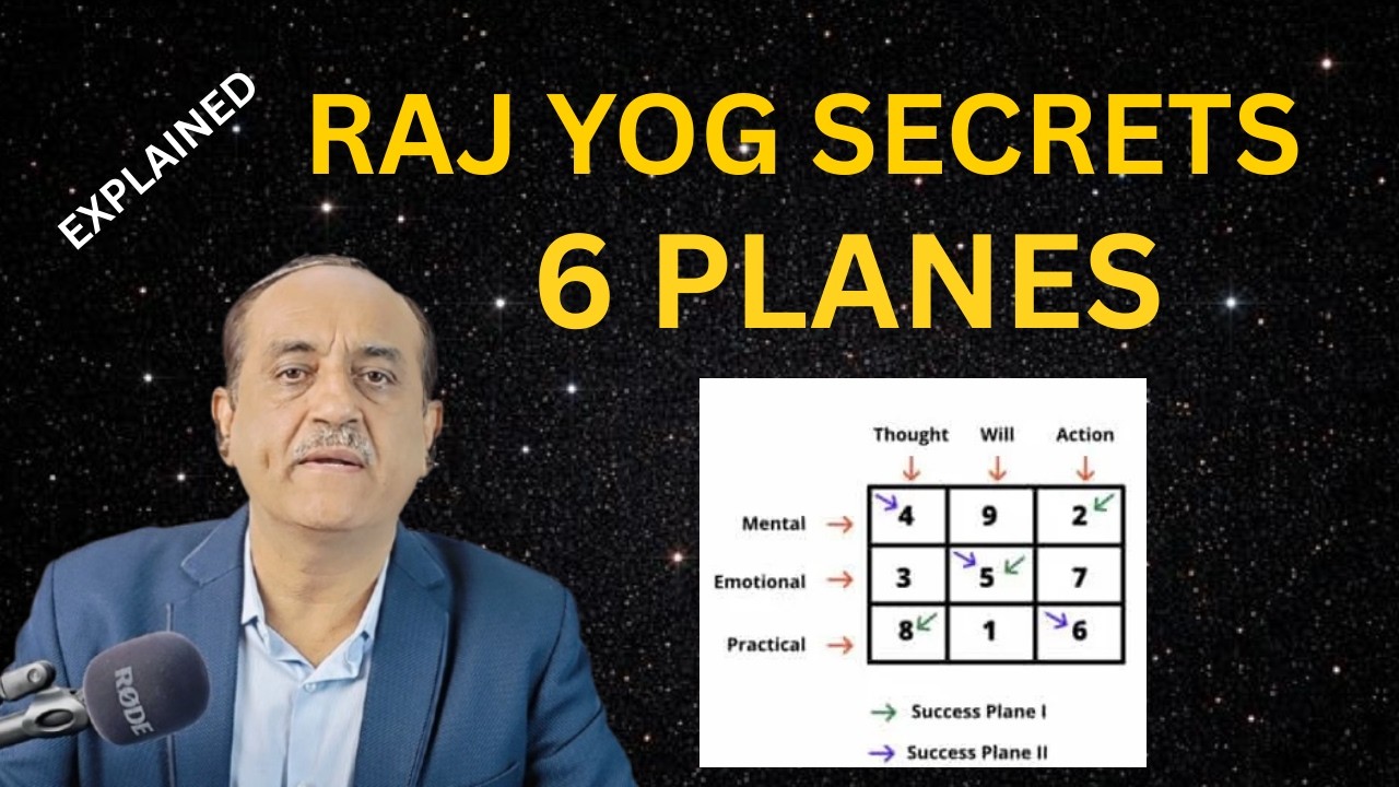 NumeroChart ka Pura Sach | 6 Planes, Raj Yog & Destiny ExplainedII NumerotalkII #numerology II Chugh