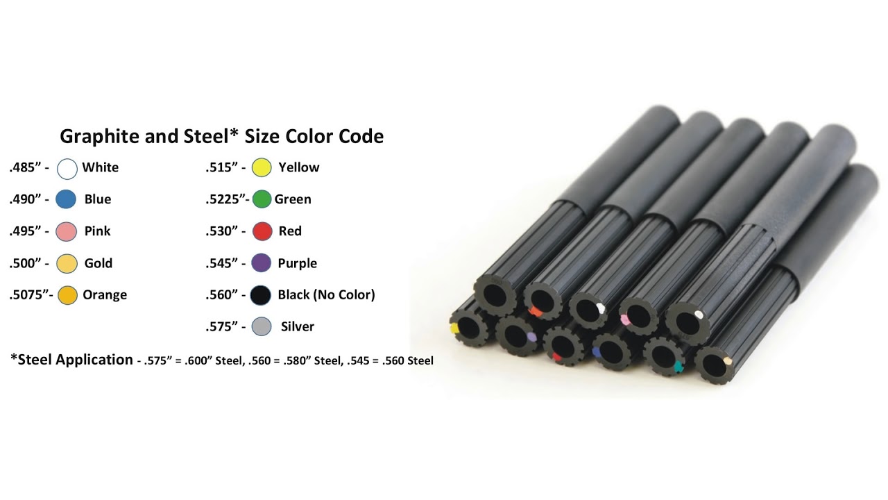 How To Install Graphite Shaft Extenders