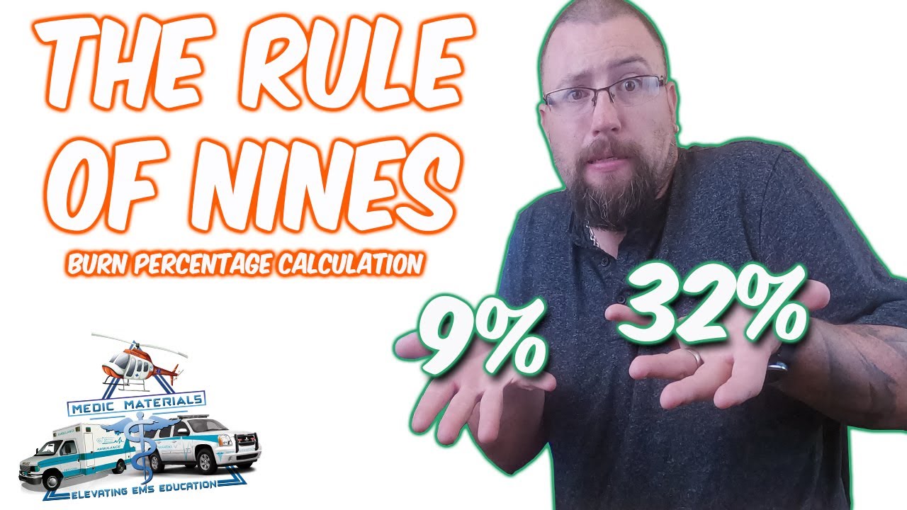 Rule Of Nines Explained | EMT/Paramedic Assessment | Medic Materials