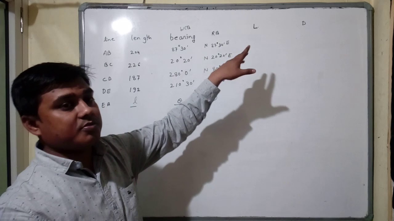 Surveying- Easiest method to find missing length and bearing of closed traverse in Hindi
