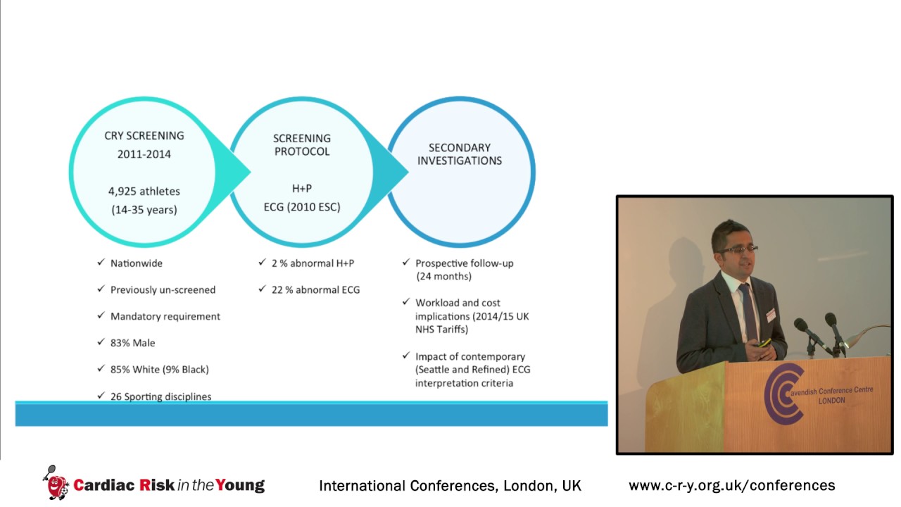 CRY Conference 2016 - ECG screening - at what cost? - Dr Harshil Dhutia