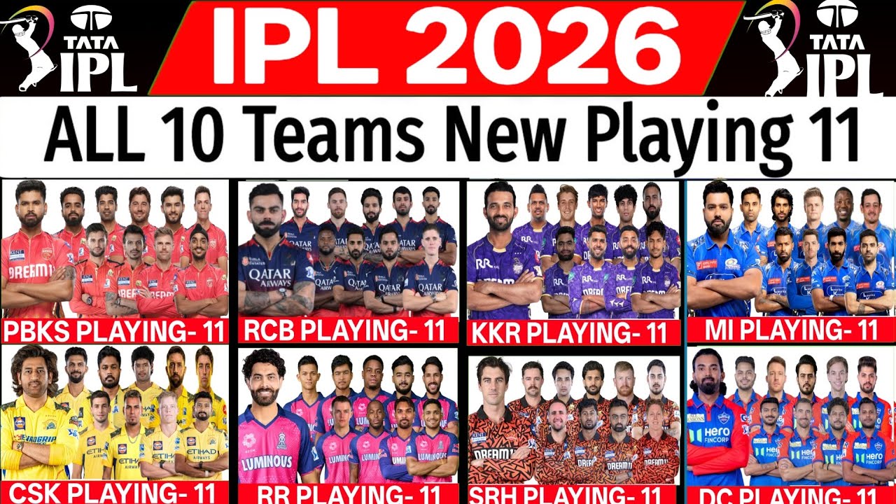 IPL 2026 - All Team New Playing 11 | All Team Best Playing XI IPL 2026 |All Team Playing 11 IPL 2026