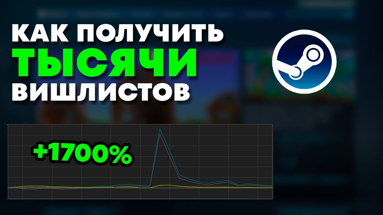 Как получить ТЫСЯЧИ вишлистов в Steam