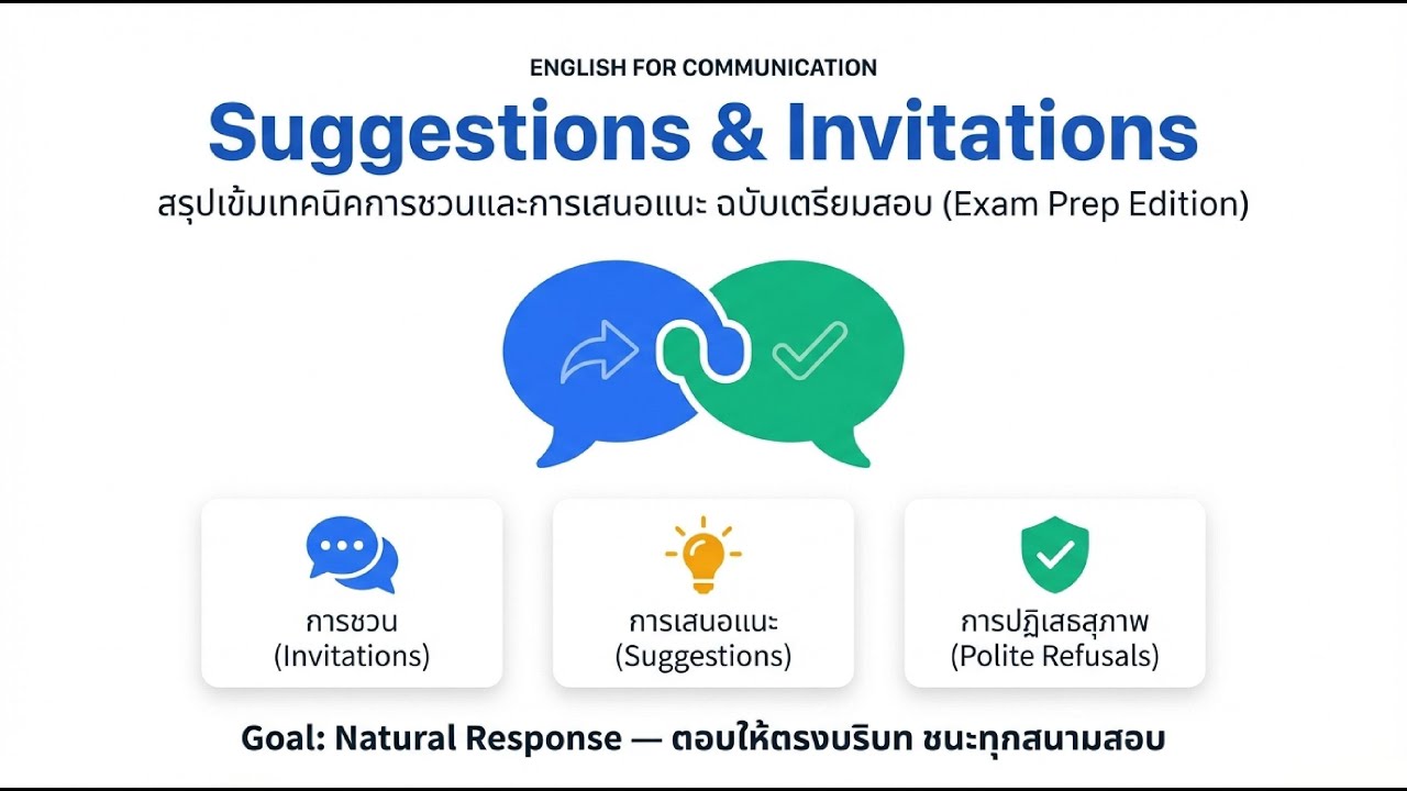 สรุปเข้ม Conversation Exam Strategy: ตอบยังไงให้ดูโปรและได้คะแนนเต็ม 💯