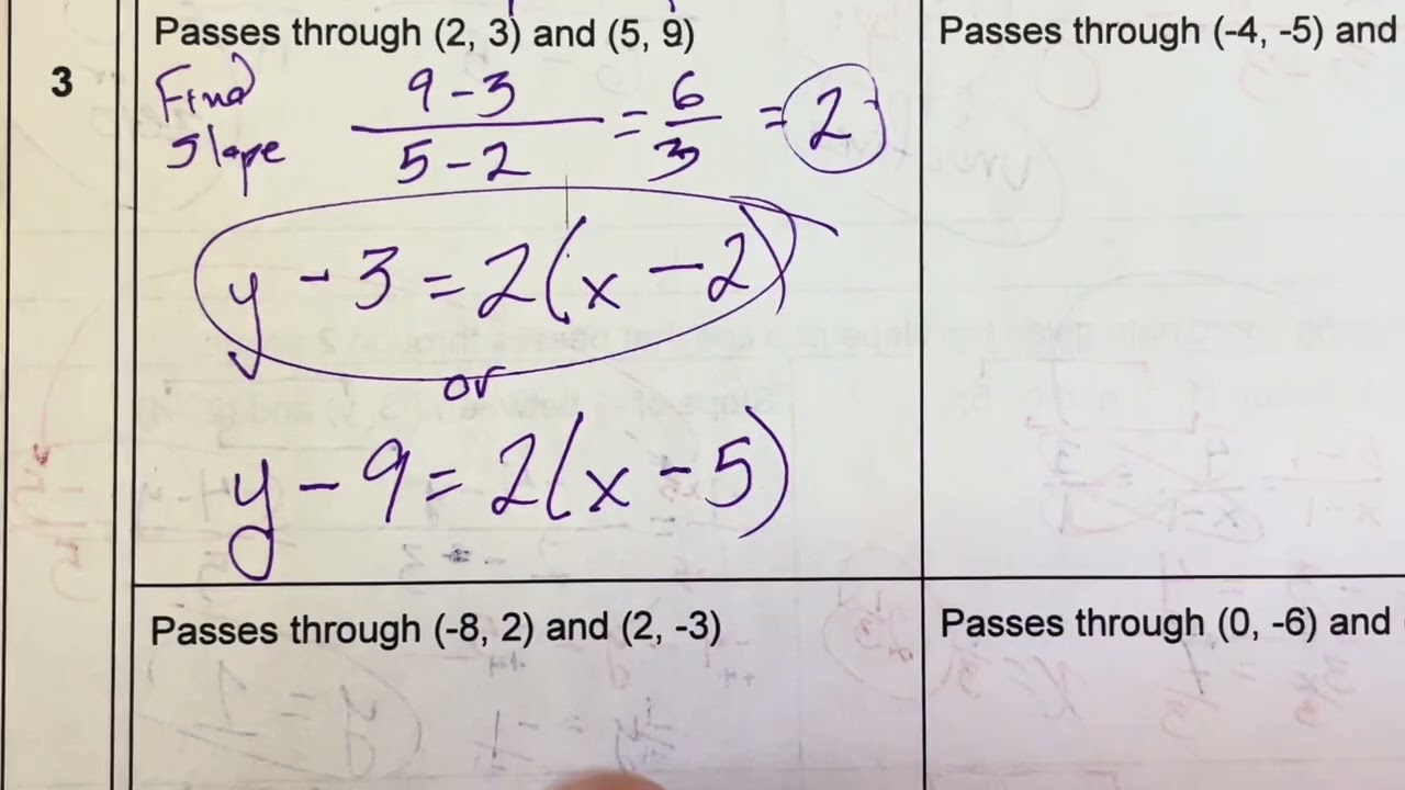 Algebra 1 Quiz (Practice) - Slope Equations Part 3 of 3