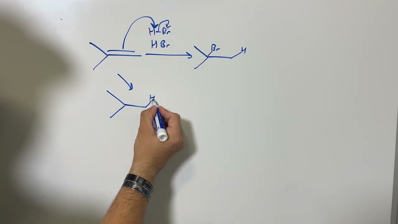 Markovnikov Addition of HBr to an Alkene | Alkene Reactions [Ep. 1]