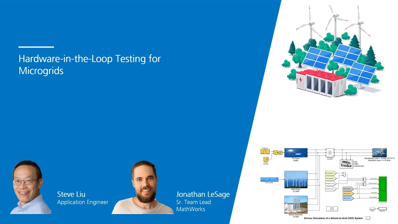 Hardware-in-the-Loop Testing for Microgrids