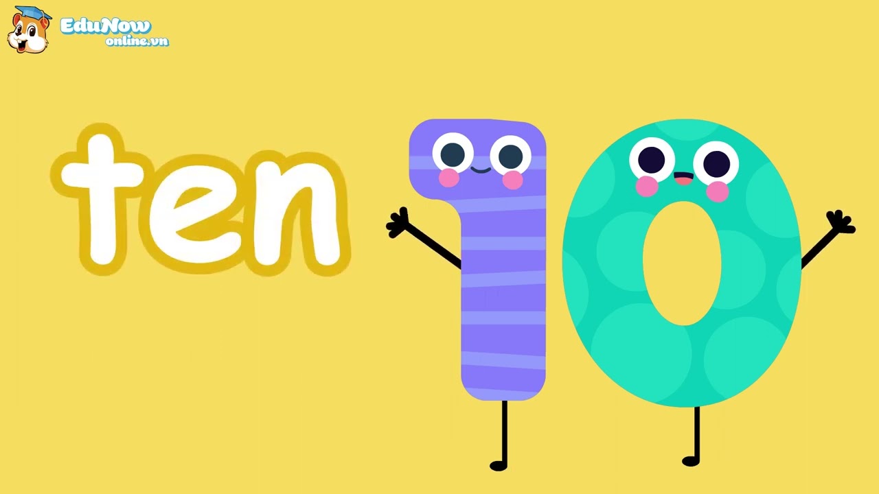 EDUNOW ONLINE || TỪ VỰNG TIẾNG ANH CHỦ ĐỀ SỐ NUMBERS