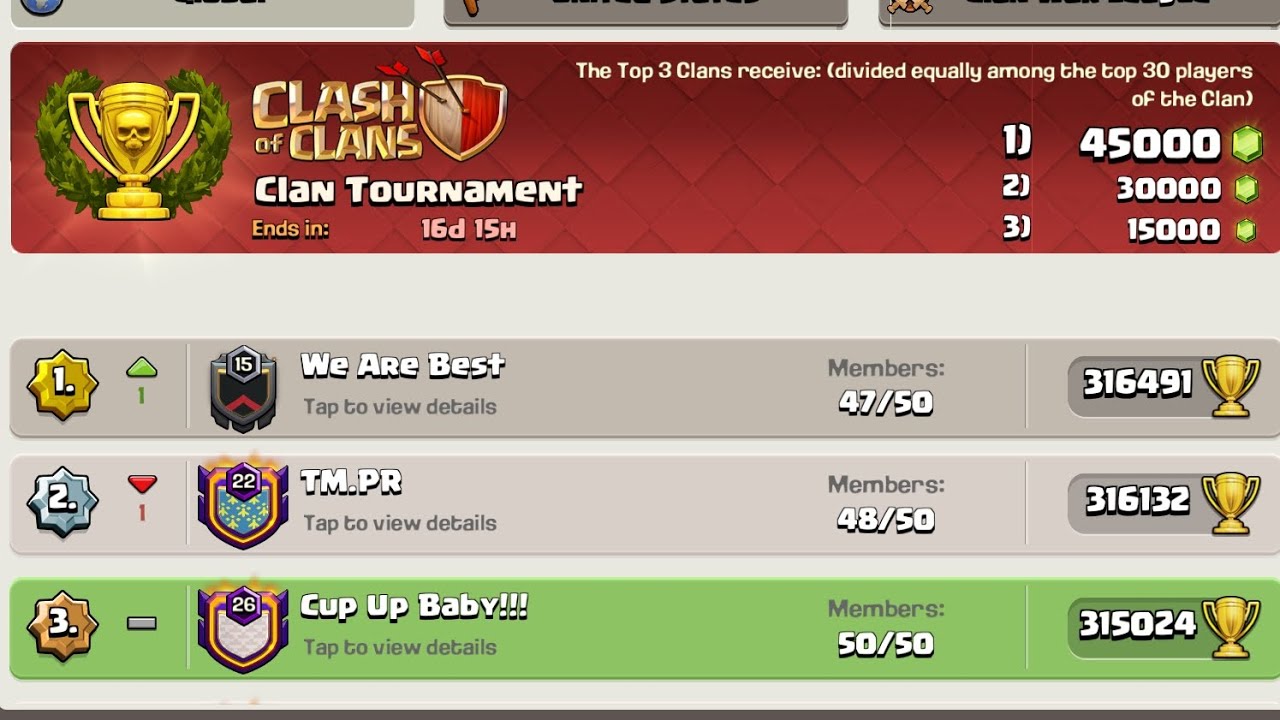 Cup Up Baby !!! Dominates Top Leaderboard in Clash Of Clans