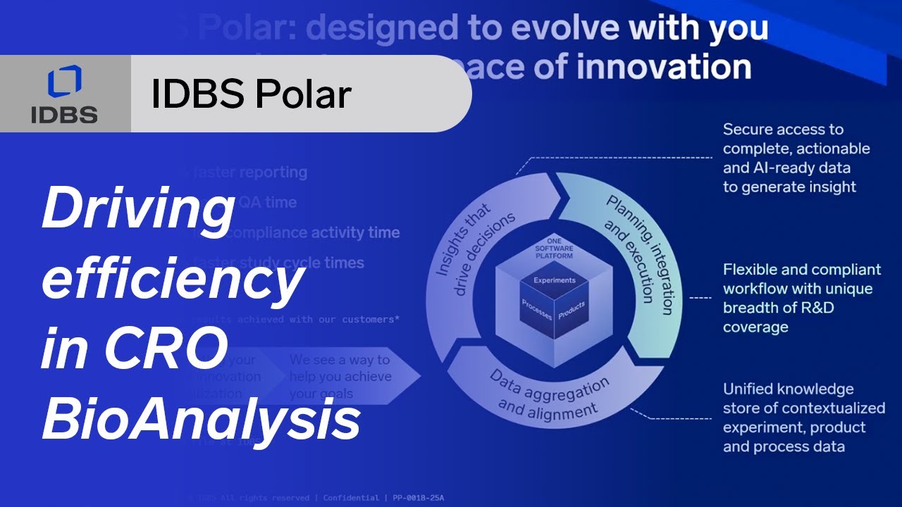 Speed and quality in bioanalysis: How CROs can deliver faster with IDBS Polar | IDBS webinar