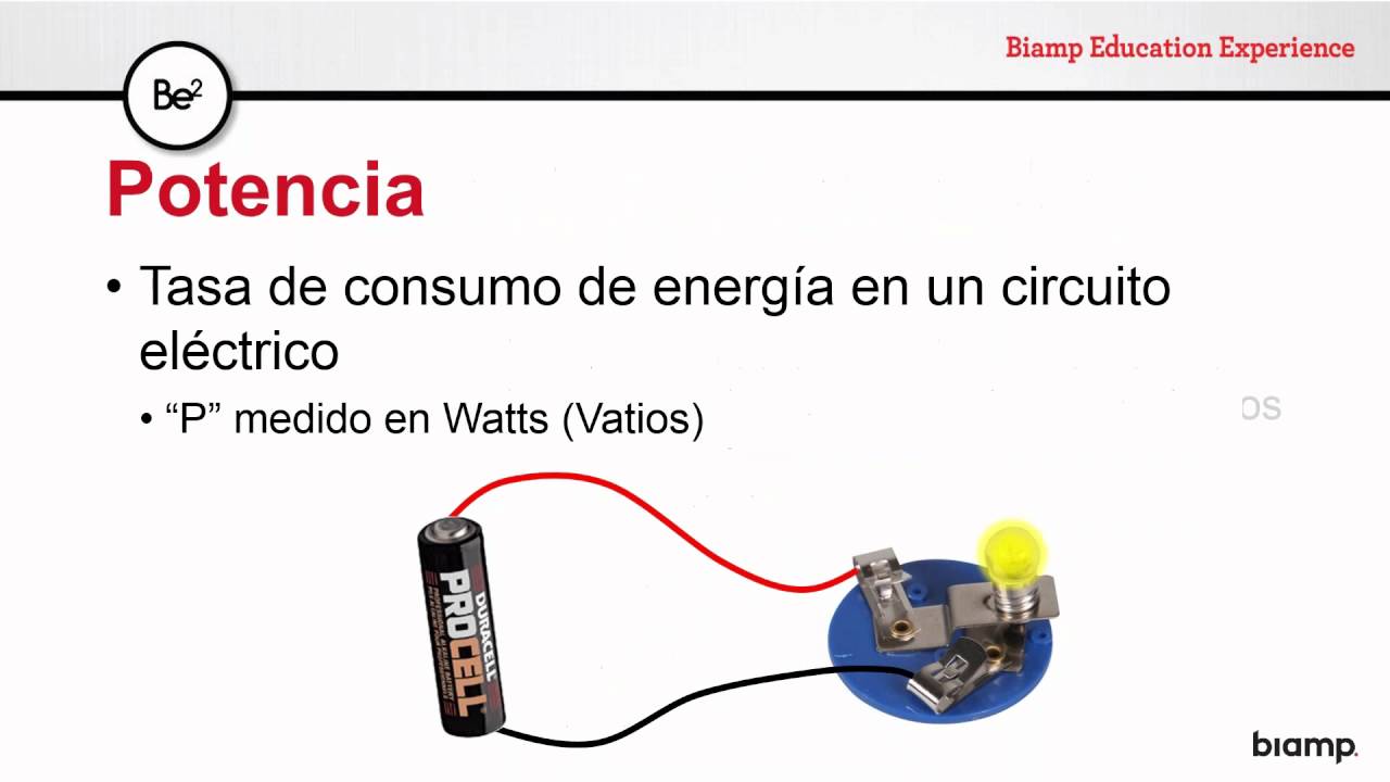 Biamp: Sistemas de Altavoces de Voltaje Constante