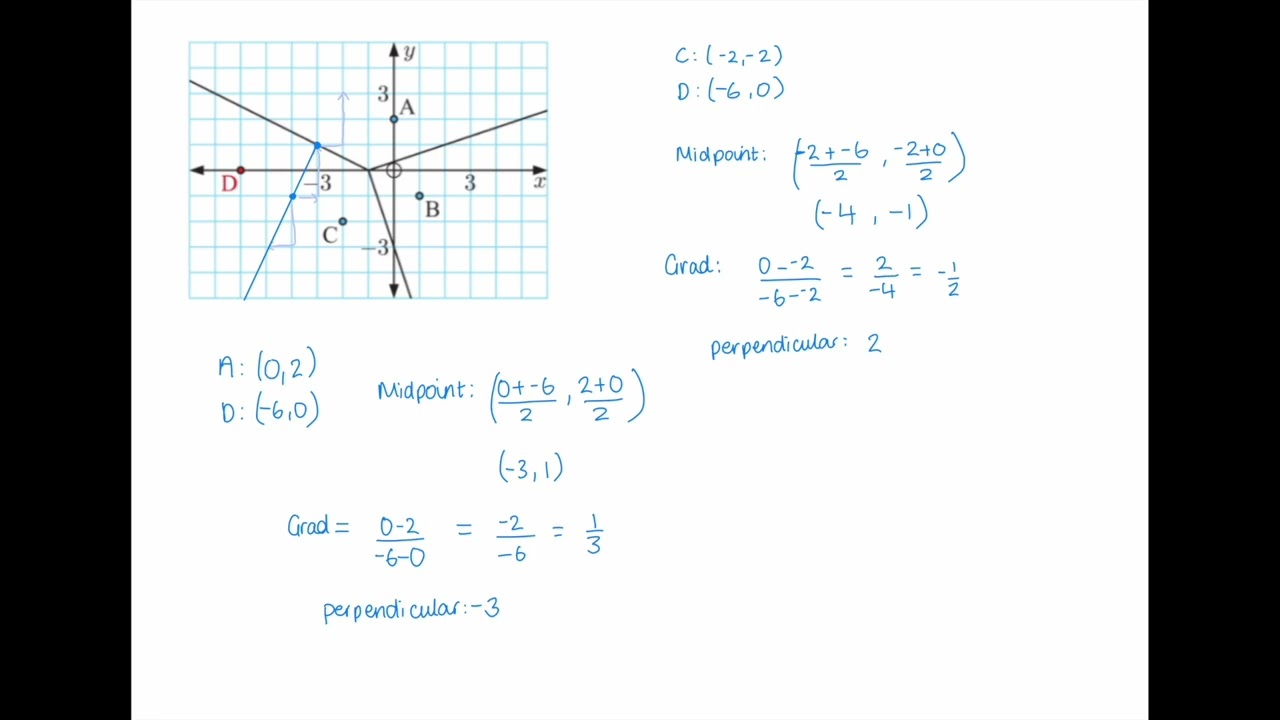 Problem solving with Voronoi diagrams