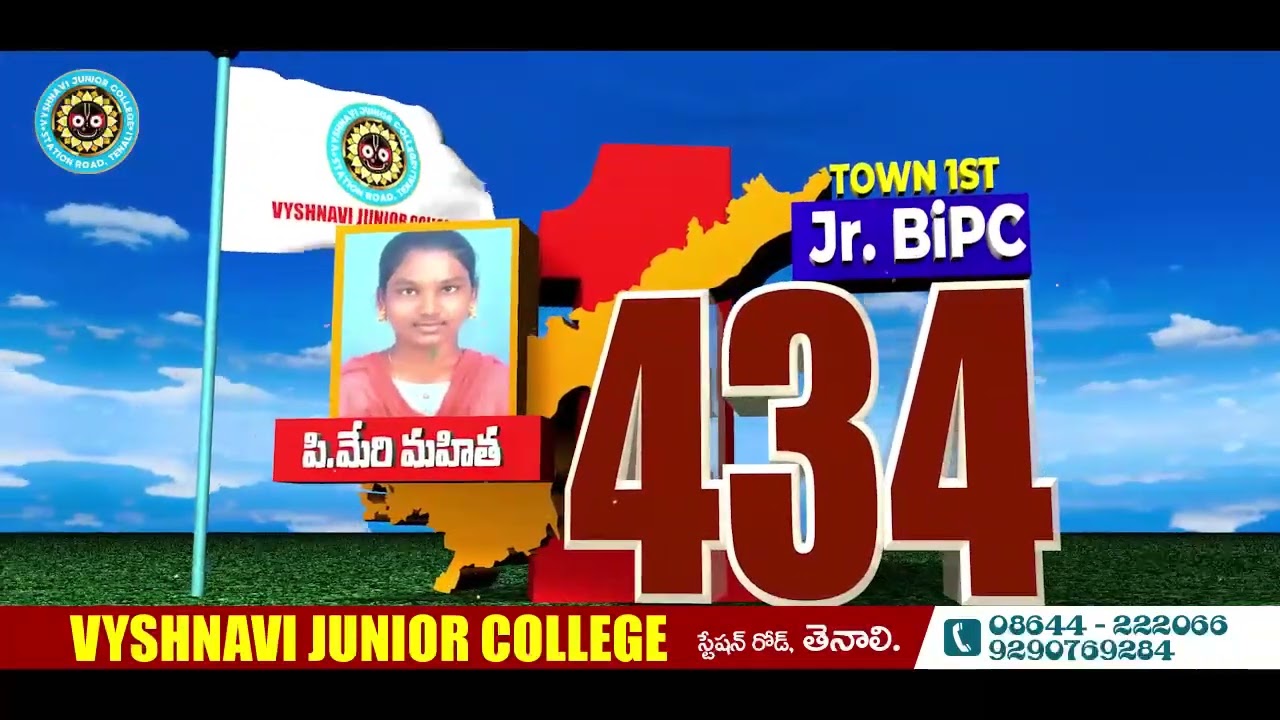 Vyshnavi Domination in Intermediate Results 