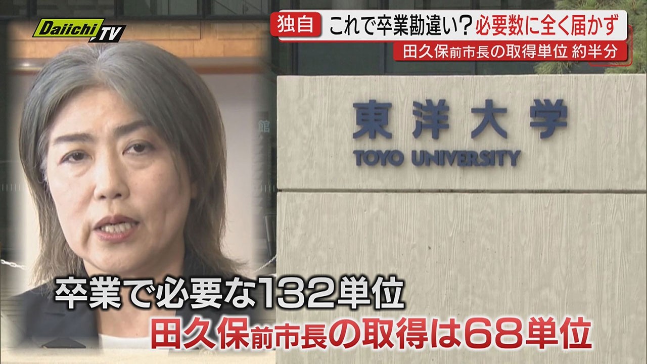 【独自】田久保真紀 前伊東市長 大学在学中に取得した単位数 関係者への取材で明らかに（静岡・伊東市）