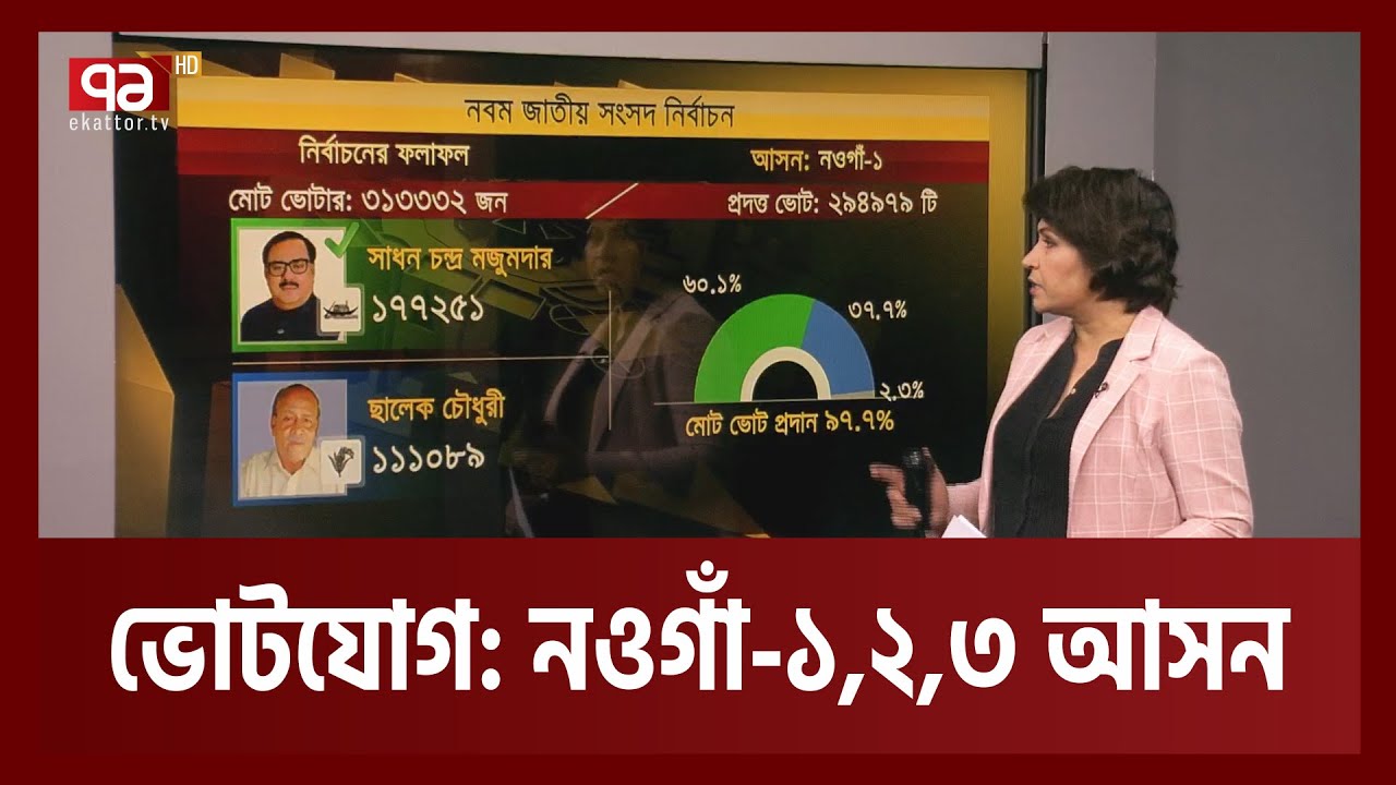 ভোটযোগ: নওগাঁ-১,২ ও ৩ আসন | Votejog | Ekattor TV