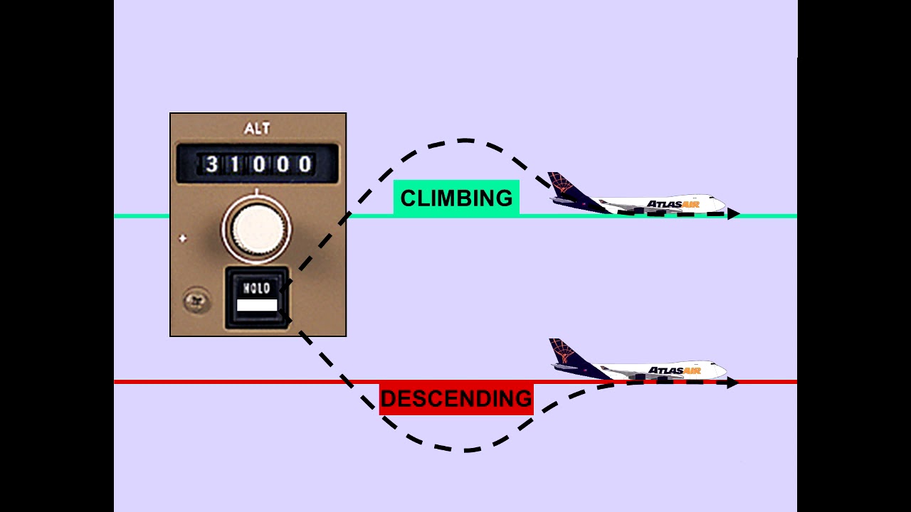 #6 Autoflight   Overview and Pitch Modes Boeing 747 400 CBT