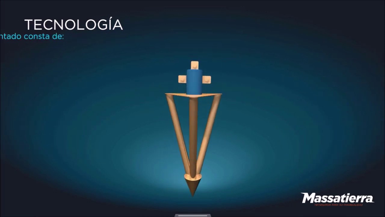 Electrodos Massatierra
