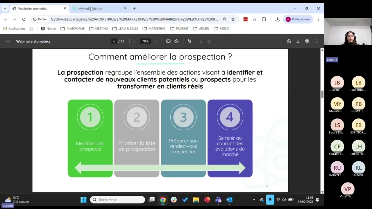 Utiliser Atometrics pour trouver des prospects & faire une veille de marché