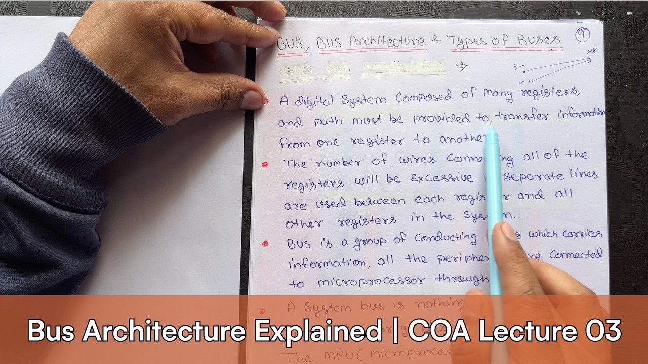 Bus Architecture & Types of Buses in Computer Organization - COA Lec 03 | UPPSC CS Exam 2026