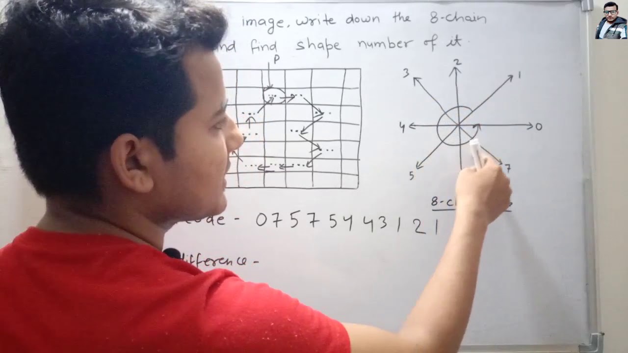 AKTU 2012-13 Question on 8-Chain Code & Shape Number | Digital Image Processing