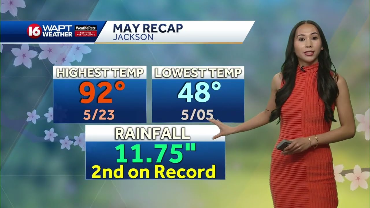 5/31/2025 Saturday Evening- Meteorologist Katie Garch