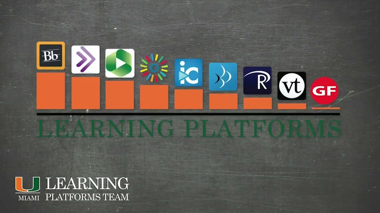 Blackboard - Instructors: How to make a course available to students